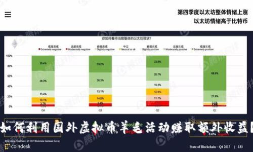 如何利用国外虚拟币羊毛活动赚取额外收益？