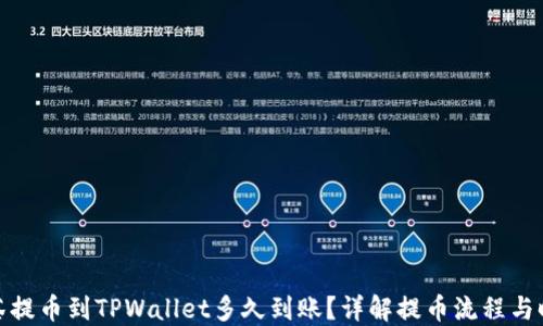 
抹茶提币到TPWallet多久到账？详解提币流程与时间