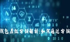 TokenPocket钱包层级分销解析