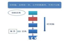 如何在TPWallet中高效搜索币