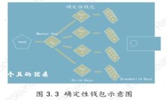 思考一个且的优质大现存