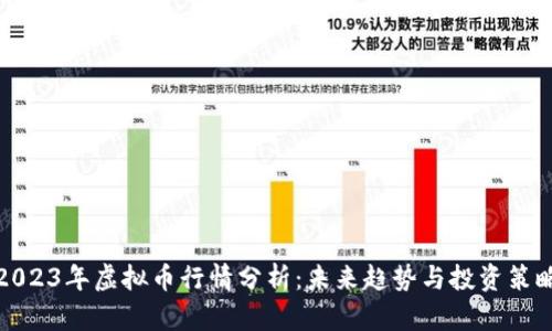2023年虚拟币行情分析：未来趋势与投资策略