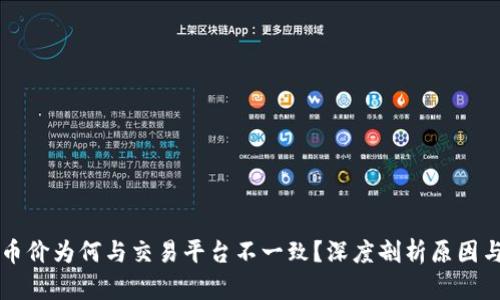 TPWallet币价为何与交易平台不一致？深度剖析原因与解决方案