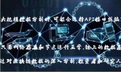 biao ti/biao ti虚拟币如何获