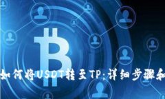 波场钱包如何将USDT转至