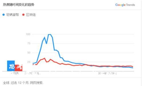 思考一个且的  
厦门虚拟货币抢劫案件分析与预防措施