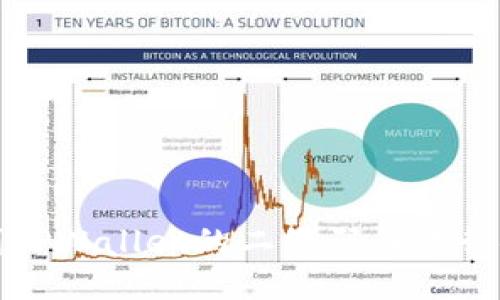 如何找到TPWallet的二维码并进行安全操作
