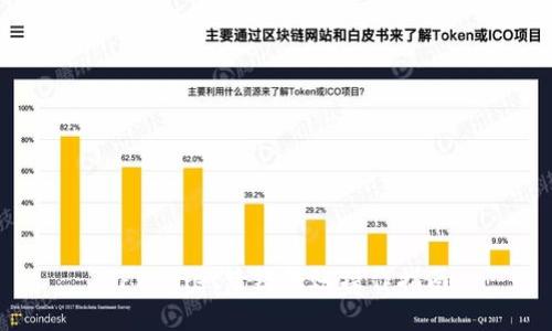 TPWallet跨链转账操作指南