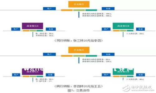 在TPWallet中如何添加马蹄链？详细指南

在TPWallet中如何添加马蹄链？详细指南