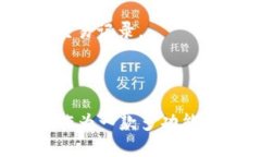 如何将EKT代币安全地转移