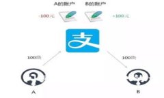 TPWallet闪兑支付矿工费的详