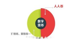 iae/iae如何通过软件将虚拟