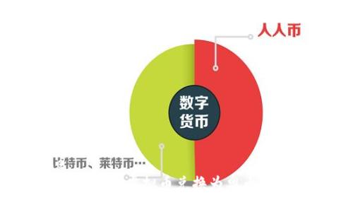 iae/iae
如何通过软件将虚拟币兑换为奥币：全方位指南