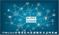   TPWallet行情消失的原因解