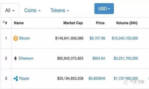 
海外用户如何使用TP Wallet：全面指南