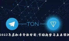 2023年虚拟币价格分析：市
