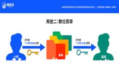 现在tpwallet靠谱吗？全面解