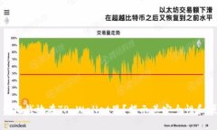 为什么把钱放在TP Wallet里
