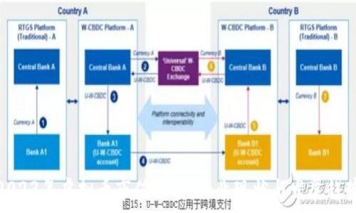   
2023年虚拟币市值分析：行业现状与发展趋势