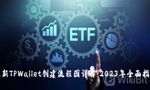 最新TPWallet创建流程图详解：2023年全面指南