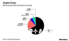 TPWallet与IM钱包：哪个更好