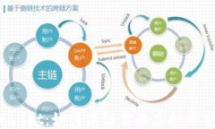 TPWallet：如何保证你的虚拟