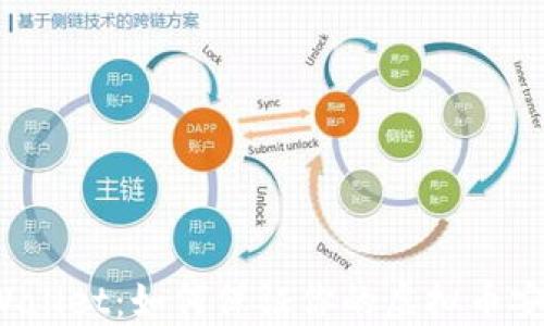 
TPWallet：如何保证你的虚拟币安全？