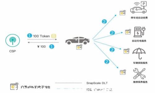 
TPWallet：如何保证你的虚拟币安全？