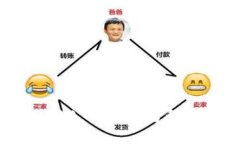 : 如何将SHIBA币安全转移到