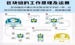 TP钱包导入指南：解决“没