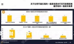 TPWallet地址转错了怎么办？