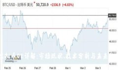 虚拟币OE详解：市场现状、