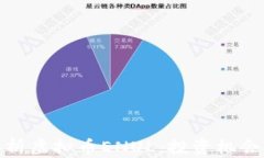 深入解析虚拟币ENUL：投资