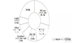 TPWallet转账失败原因解析及