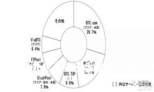 TPWallet转账失败原因解析及解决方案