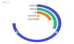 为您提供一份完整的数字
