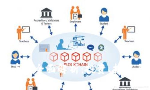 虚拟币Shi币的全面解析：投资、技术与未来展望