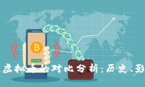 人民币与苏联虚拟币的对比分析：历史、影响与未来展望
