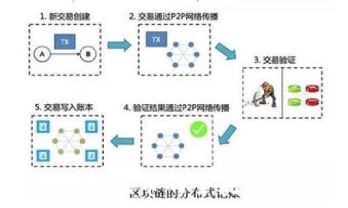   
淘宝卖虚拟游戏币的全流程与时间指南