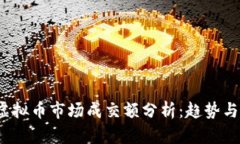 2020年虚拟币市场成交额分