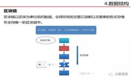 探秘北京虚拟币借款：风险、收益与未来发展