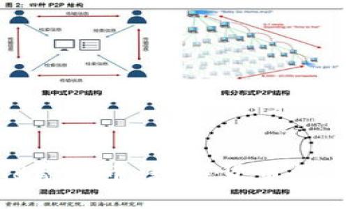 探索Freeworld虚拟币：数字货币的未来与投资潜力