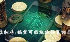 MTC虚拟币：揭露可能跑路
