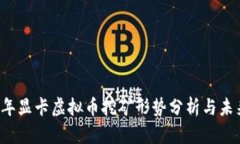 2023年显卡虚拟币挖矿形势