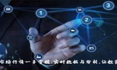 TPWallet市场行情一手掌握：