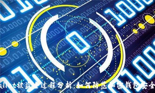  
TPWallet被盗全过程分析：如何防范加密钱包安全风险