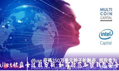  
TPWallet被盗全过程分析：如何防范加密钱包安全风险