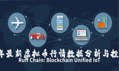 2023年最新虚拟币行情数据分析与投资指南
