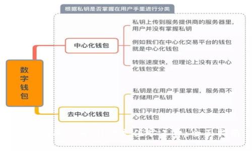 如何使用TPWallet充值旷工费：全面指南