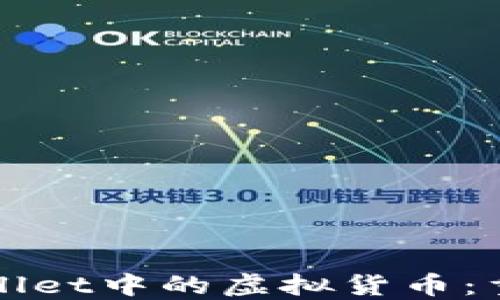 
如何找回TPWallet中的虚拟货币：重要提示与技巧